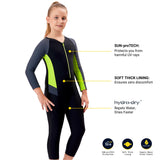 VELOZ Colour Block I Sun Protected I Quick Drying I Anti Chafing SWIMSUIT