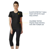 All Day Women's SWIM SET  (Sun Protected and Chlorine Tested)
