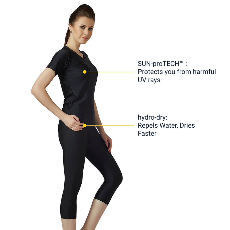 All Day Women's SWIM SET  (Sun Protected and Chlorine Tested)