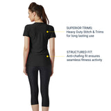 All Day Women's SWIM SET  (Sun Protected and Chlorine Tested)
