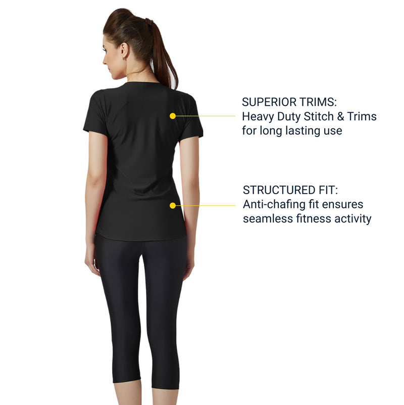All Day Women's SWIM SET  (Sun Protected and Chlorine Tested)