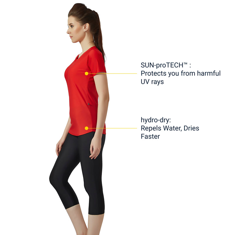 All Day Women's SWIM SET  (Sun Protected and Chlorine Tested)